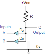 dien-the-tin-hieu-0-va-1-trong-cpu-va-cac-thiet-bi-dien-tu-khac-simihub-cavip-2.png