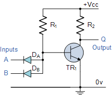 dien-the-tin-hieu-0-va-1-trong-cpu-va-cac-thiet-bi-dien-tu-khac-simihub-cavip-3.png